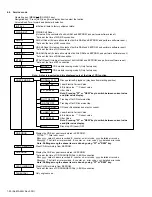 Preview for 20 page of JVC KD-A605J Service Manual