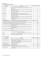 Preview for 22 page of JVC KD-A605J Service Manual