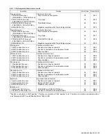 Preview for 23 page of JVC KD-A605J Service Manual