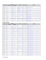 Preview for 42 page of JVC KD-A605J Service Manual