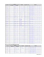 Preview for 45 page of JVC KD-A605J Service Manual