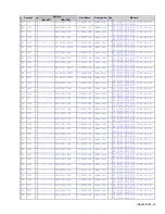 Preview for 47 page of JVC KD-A605J Service Manual