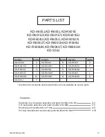 Preview for 53 page of JVC KD-A605J Service Manual