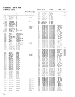 Preview for 60 page of JVC KD-A605J Service Manual