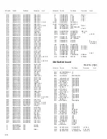 Preview for 62 page of JVC KD-A605J Service Manual