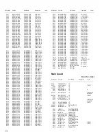 Preview for 64 page of JVC KD-A605J Service Manual