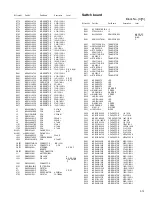 Preview for 67 page of JVC KD-A605J Service Manual