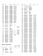 Preview for 68 page of JVC KD-A605J Service Manual