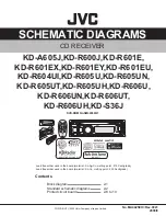 Preview for 72 page of JVC KD-A605J Service Manual