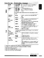 Предварительный просмотр 27 страницы JVC KD A60S Instructions Manual