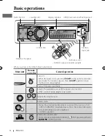 Предварительный просмотр 6 страницы JVC KD-A615 Instructions Manual