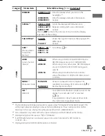 Предварительный просмотр 25 страницы JVC KD-A615 Instructions Manual