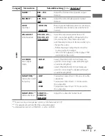 Предварительный просмотр 27 страницы JVC KD-A615 Instructions Manual