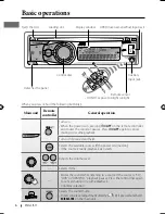 Предварительный просмотр 54 страницы JVC KD-A615 Instructions Manual