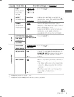 Предварительный просмотр 69 страницы JVC KD-A615 Instructions Manual