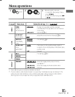 Предварительный просмотр 111 страницы JVC KD-A615 Instructions Manual