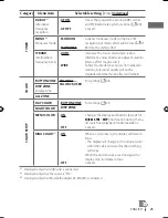 Предварительный просмотр 113 страницы JVC KD-A615 Instructions Manual