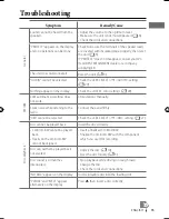 Предварительный просмотр 123 страницы JVC KD-A615 Instructions Manual