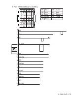 Предварительный просмотр 25 страницы JVC KD-A615J Service Manual