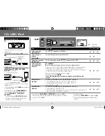 Предварительный просмотр 20 страницы JVC KD-A645 Instruction Manual