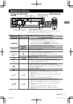 Предварительный просмотр 73 страницы JVC KD-A65 Instruction Manual