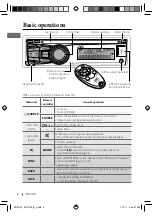 Предварительный просмотр 6 страницы JVC KD-A725 Instructions Manual