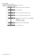 Preview for 14 page of JVC KD-A725J Service Manual