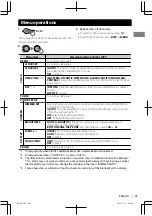 Предварительный просмотр 23 страницы JVC KD-A735BT Instruction Manual