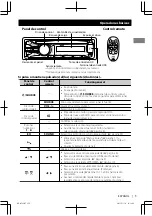 Предварительный просмотр 37 страницы JVC KD-A735BT Instruction Manual