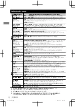 Предварительный просмотр 88 страницы JVC KD-A735BT Instruction Manual