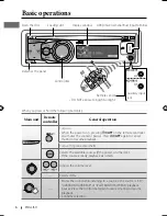 Предварительный просмотр 6 страницы JVC KD-A815 Instructions Manual