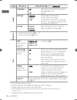 Предварительный просмотр 32 страницы JVC KD-A815 Instructions Manual