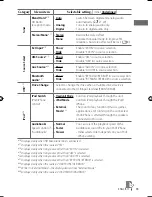 Предварительный просмотр 33 страницы JVC KD-A815 Instructions Manual