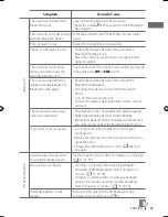 Предварительный просмотр 45 страницы JVC KD-A815 Instructions Manual