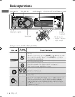 Предварительный просмотр 60 страницы JVC KD-A815 Instructions Manual