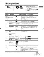 Предварительный просмотр 81 страницы JVC KD-A815 Instructions Manual