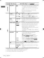 Предварительный просмотр 82 страницы JVC KD-A815 Instructions Manual