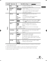 Предварительный просмотр 83 страницы JVC KD-A815 Instructions Manual