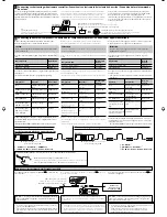 Предварительный просмотр 56 страницы JVC KD-ABT22 Instructions Manual