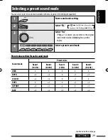 Предварительный просмотр 143 страницы JVC KD-ABT22 Instructions Manual