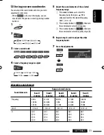 Предварительный просмотр 145 страницы JVC KD-ABT22 Instructions Manual