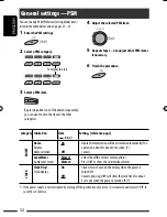 Предварительный просмотр 146 страницы JVC KD-ABT22 Instructions Manual