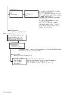 Preview for 28 page of JVC KD-ADV38J Service Manual