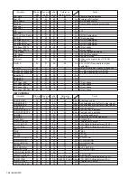 Preview for 38 page of JVC KD-ADV38J Service Manual