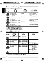 Предварительный просмотр 14 страницы JVC KD-ADV5380 Instructions Manual