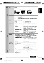 Предварительный просмотр 31 страницы JVC KD-ADV5380 Instructions Manual