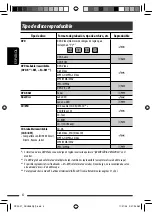 Предварительный просмотр 48 страницы JVC KD-ADV5380 Instructions Manual