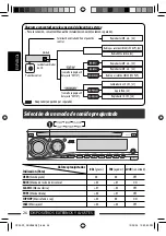 Предварительный просмотр 68 страницы JVC KD-ADV5380 Instructions Manual