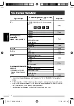 Предварительный просмотр 90 страницы JVC KD-ADV5380 Instructions Manual