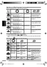 Предварительный просмотр 98 страницы JVC KD-ADV5380 Instructions Manual